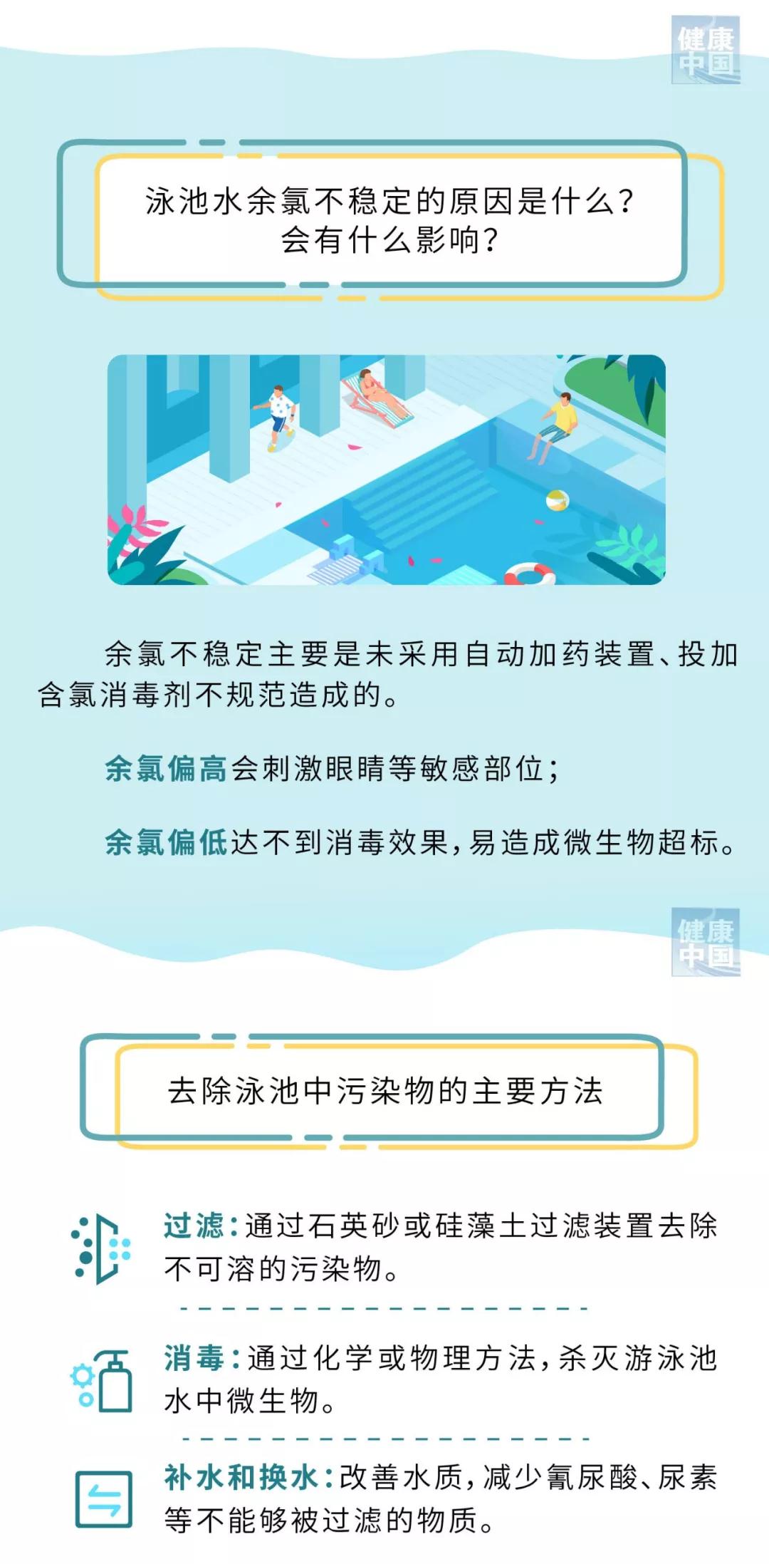 少儿游泳培训班